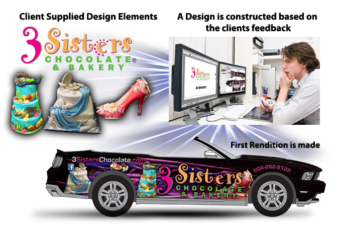 Mississippi Vehicle Wraps and Graphics